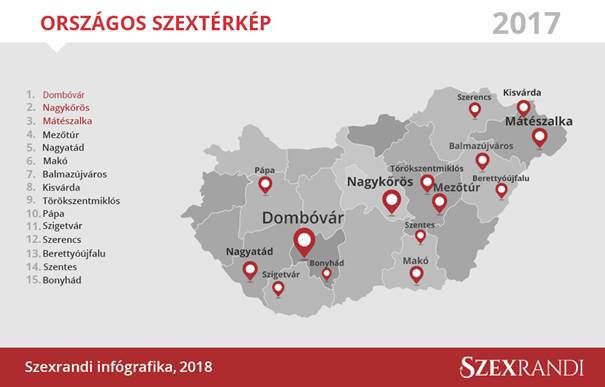 Internetes szexsáv: a Dél-Dunántúlról észak-keleti irányba