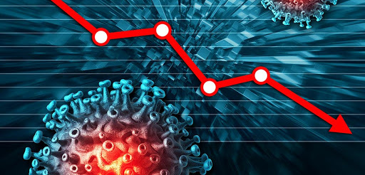 forrás: https://atlo.team/koronamonitor/